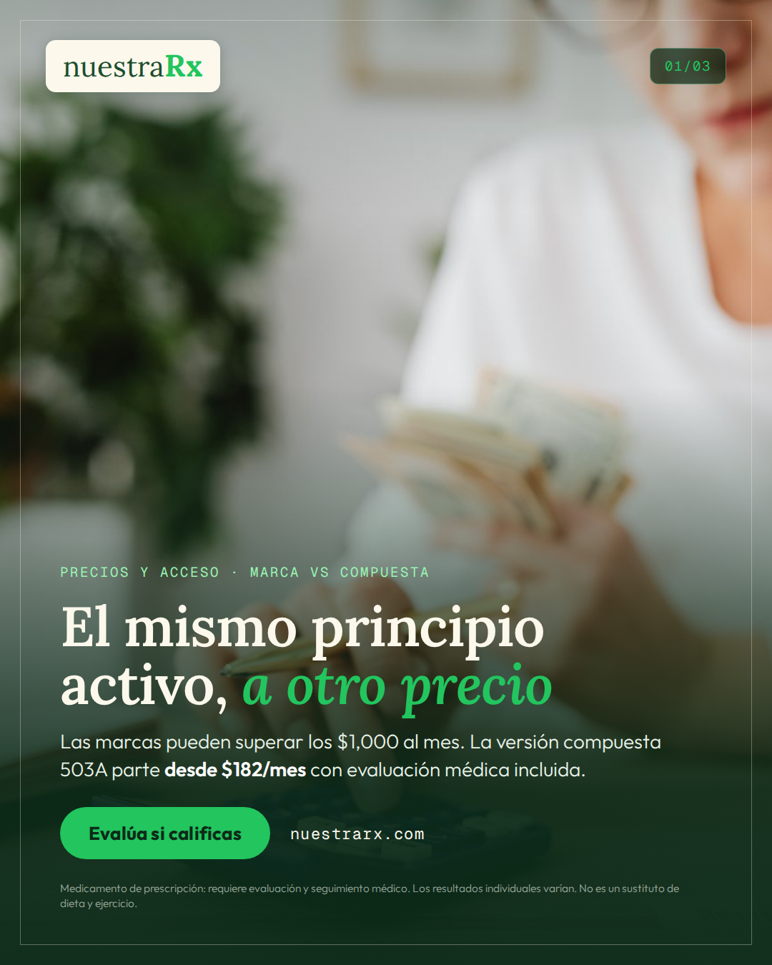 Precios GLP-1: marca vs compuesta, sin seguro y todo incluido